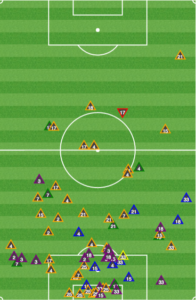 Toronto defense, mins 1-60. Clearing everything around the top of the box.