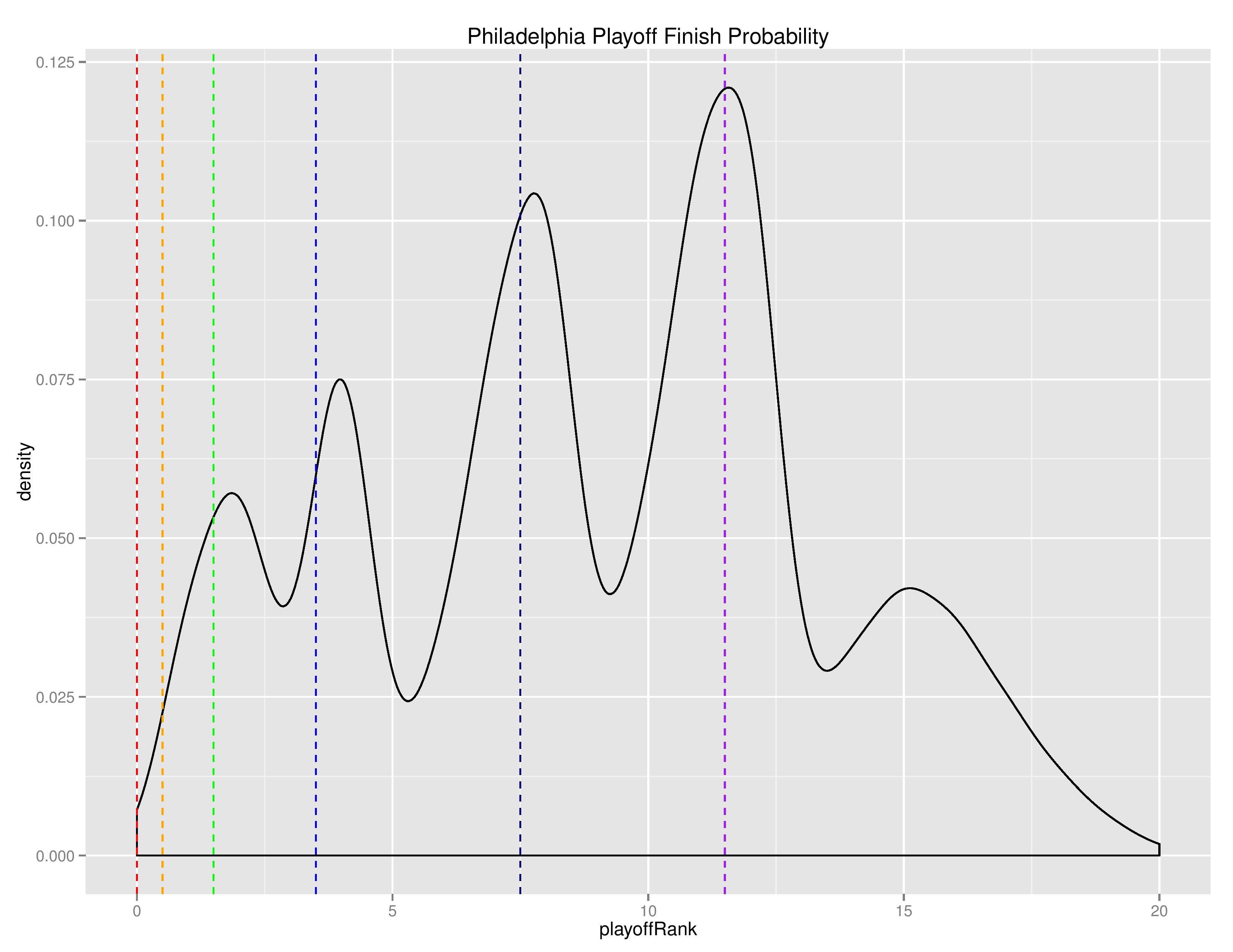 mlsGraphs2016-08-01-page-015
