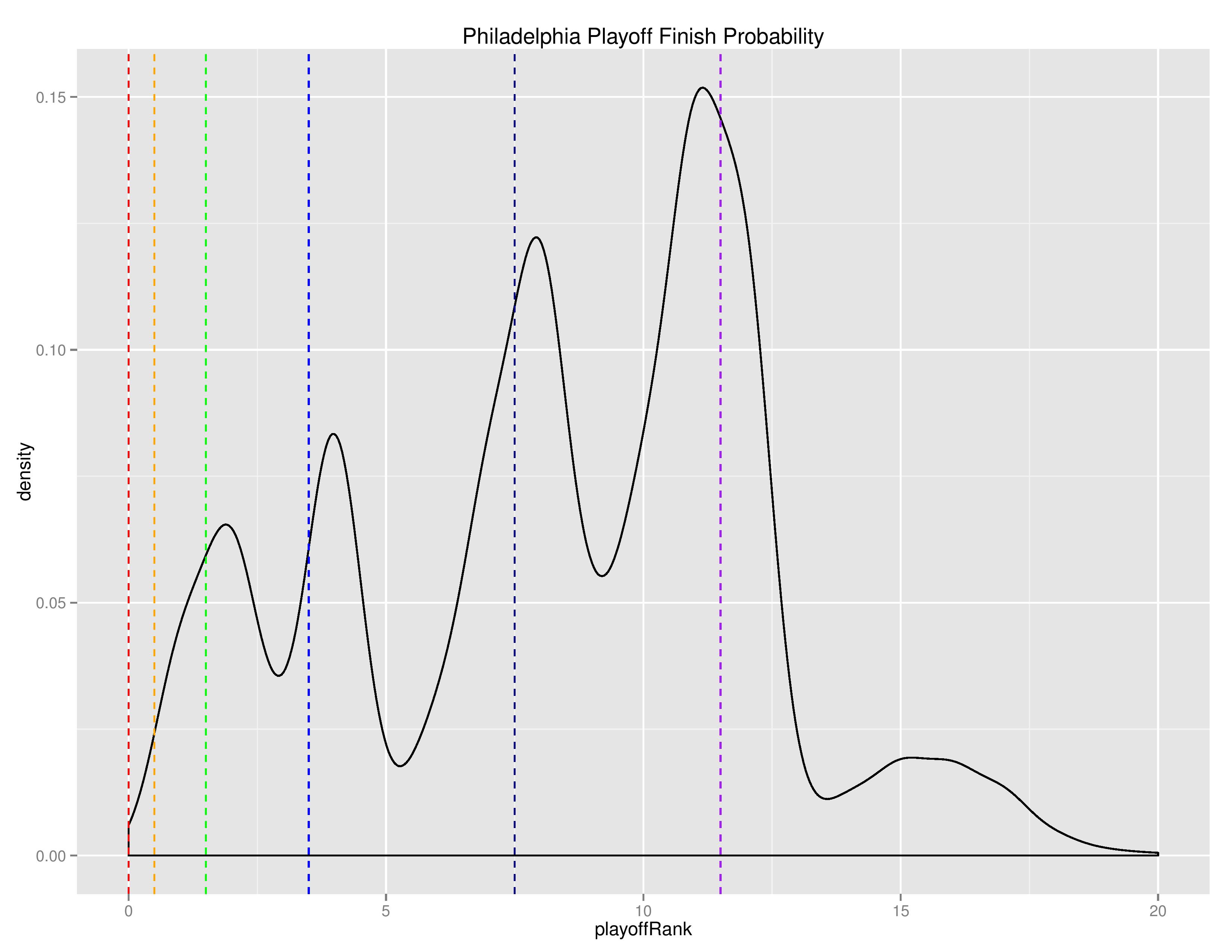 mlsGraphs2016-08-22-page-015