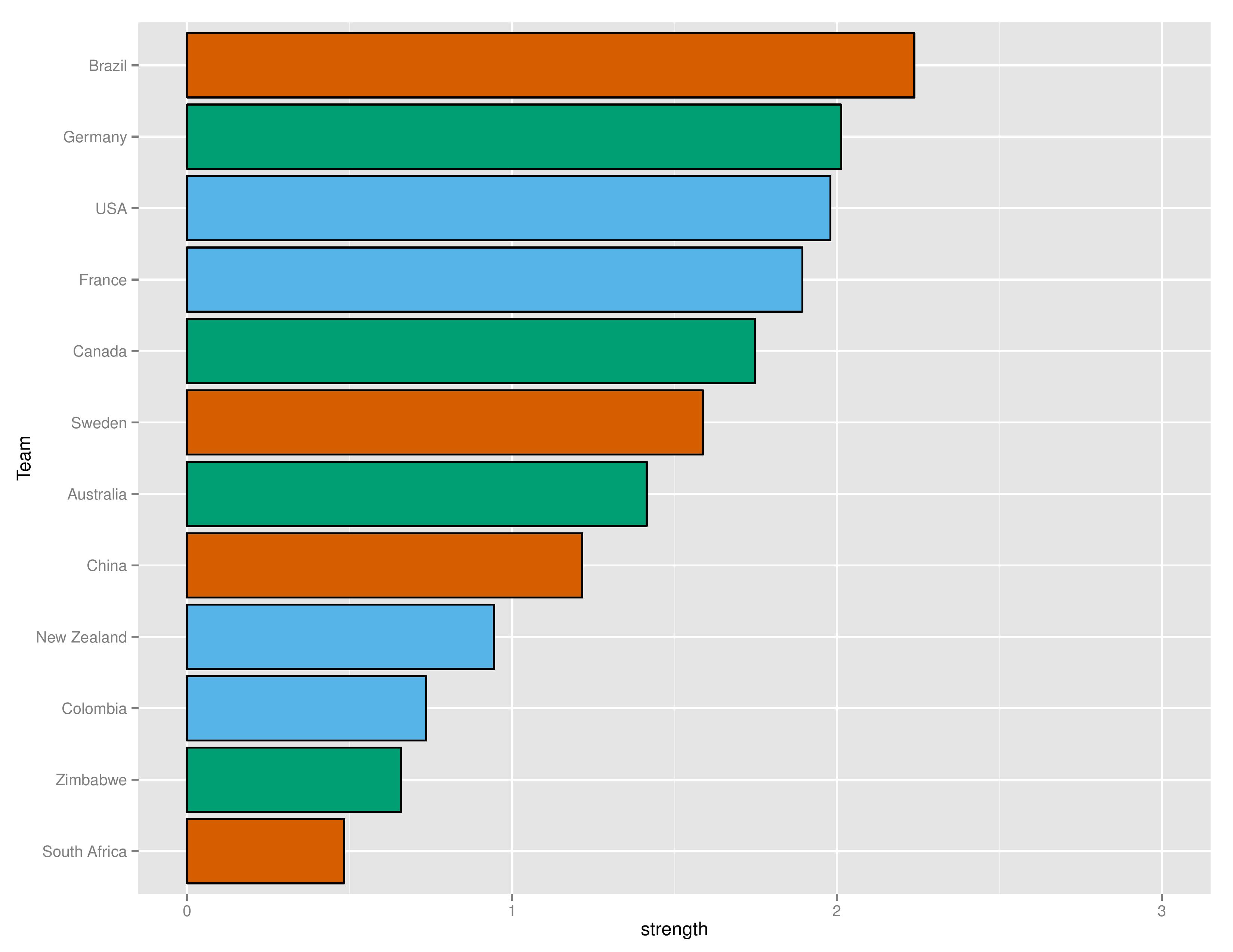 olyGraphs2016-08-10-page-001