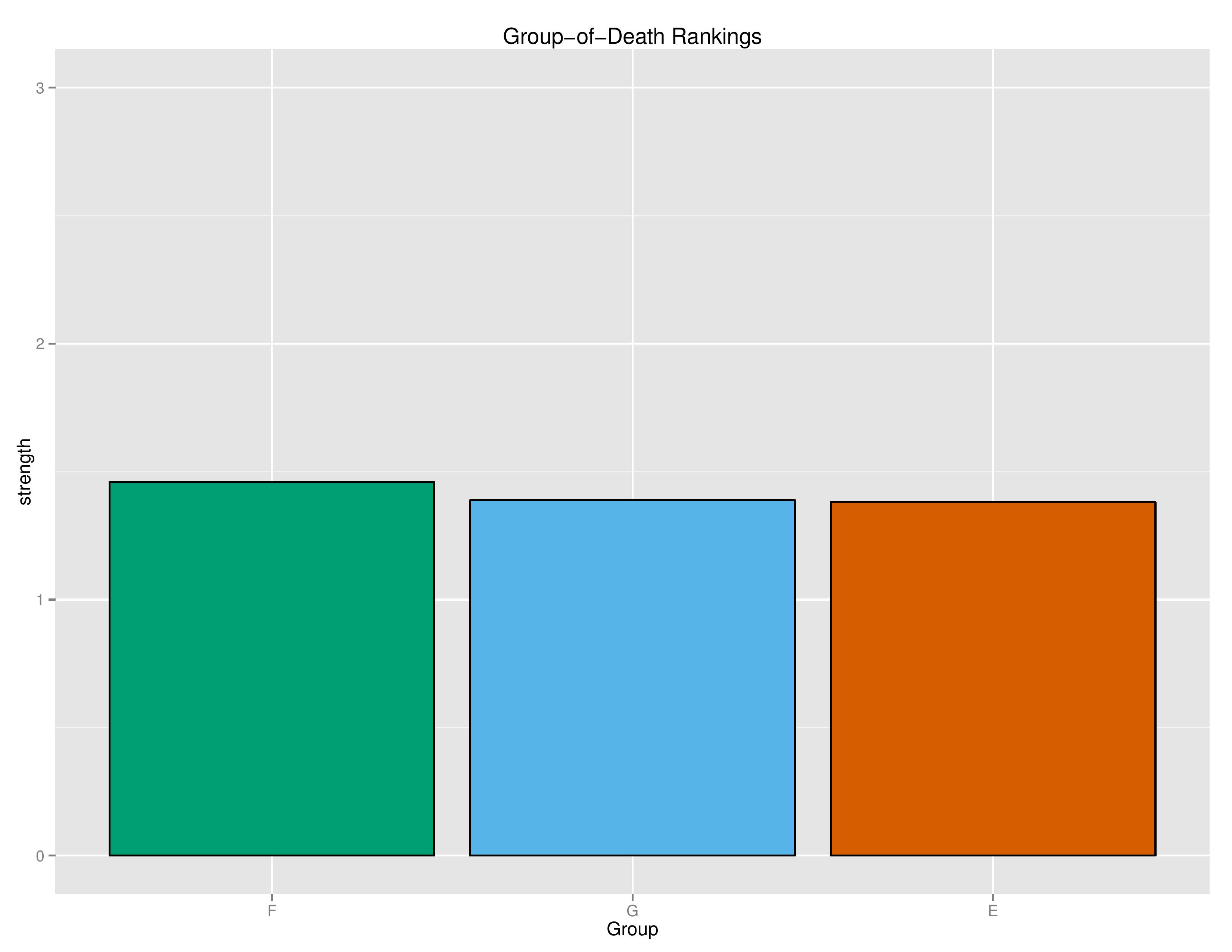 olyGraphs2016-08-10-page-004
