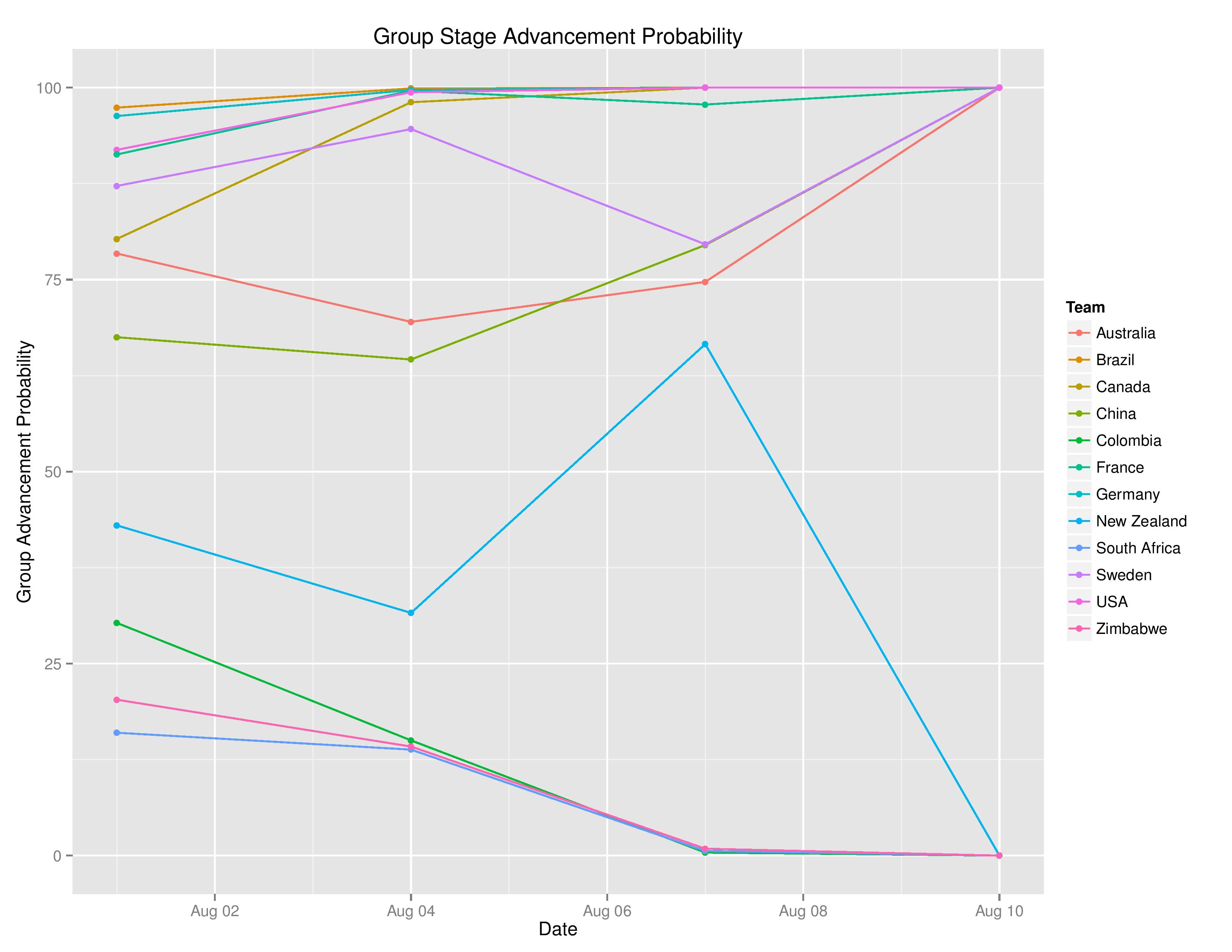 olyGraphs2016-08-10-page-009
