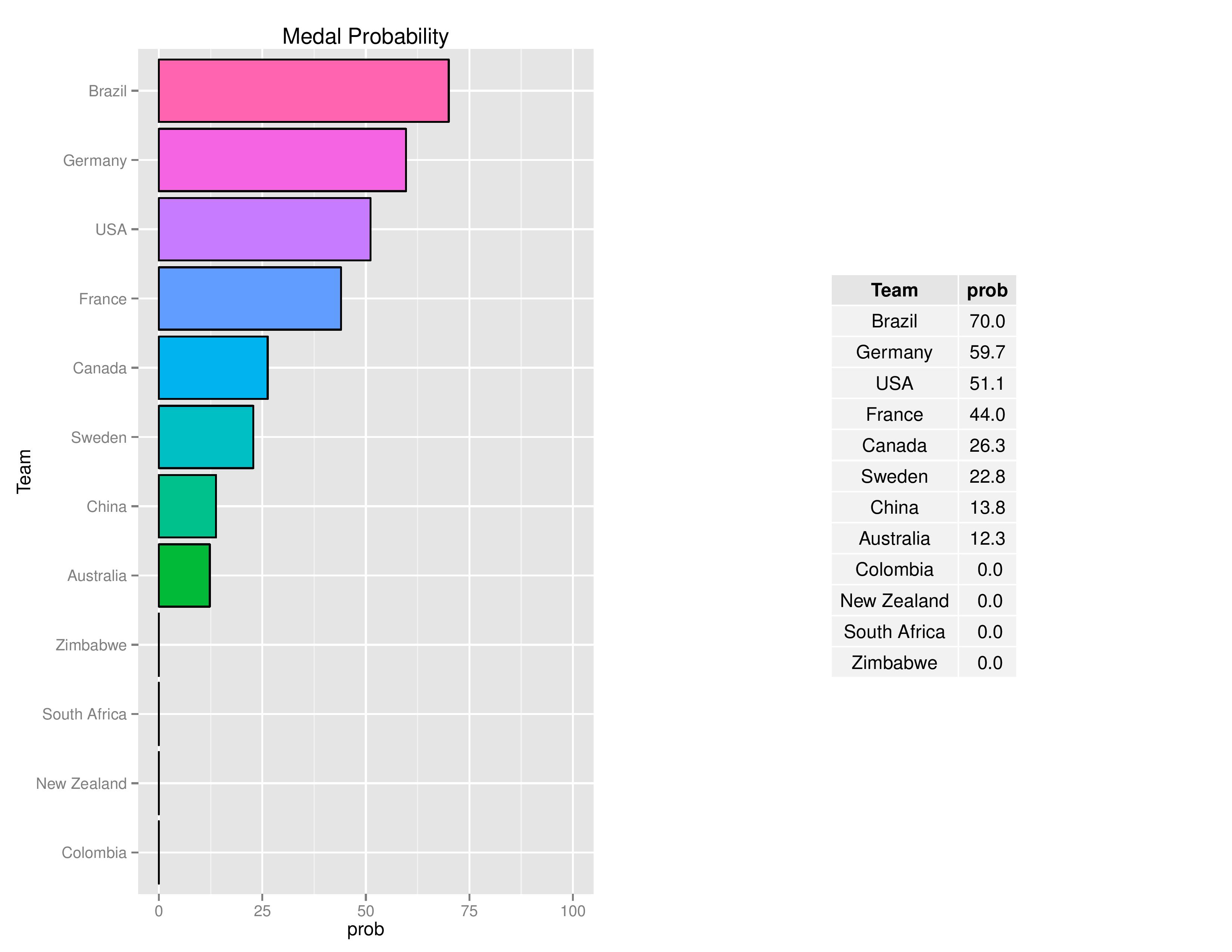 olyGraphs2016-08-10-page-012