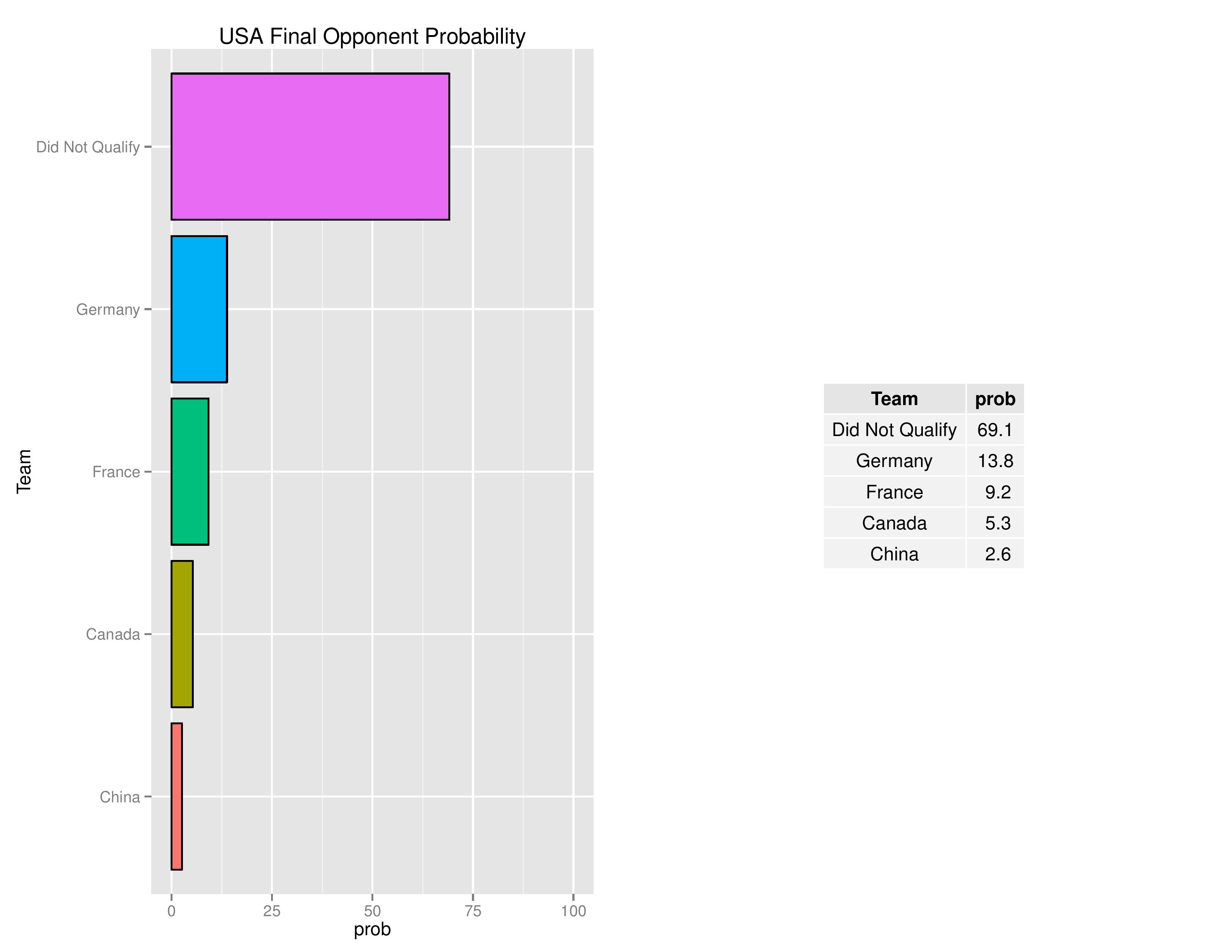 olyGraphs2016-08-10-page-018