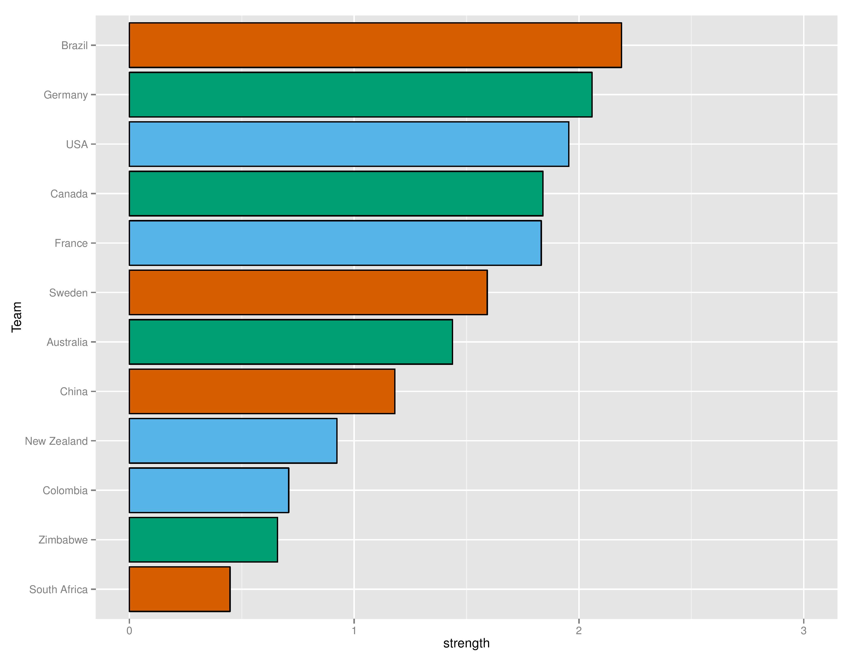 olyGraphs2016-08-13-page-001
