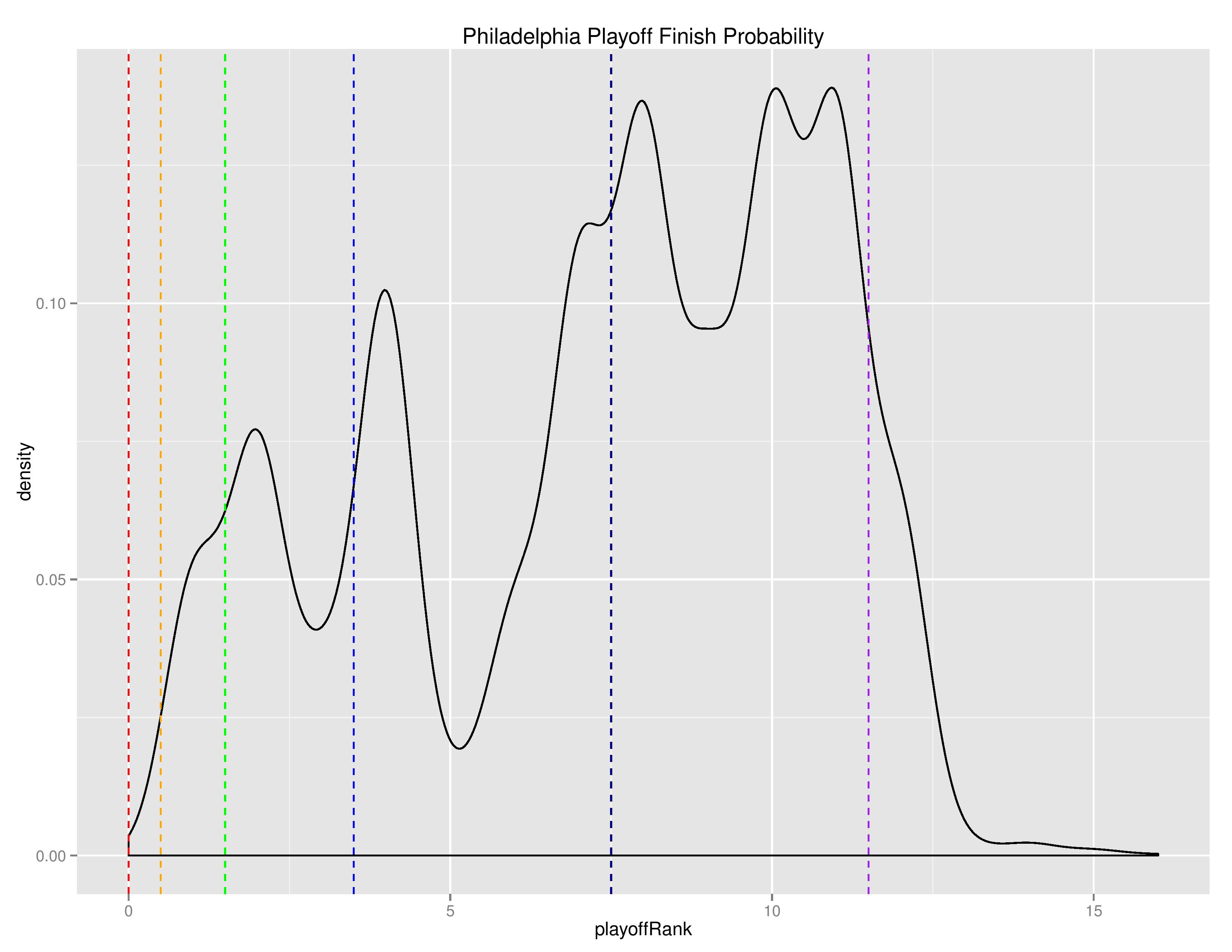 mlsGraphs2016-09-05-page-015