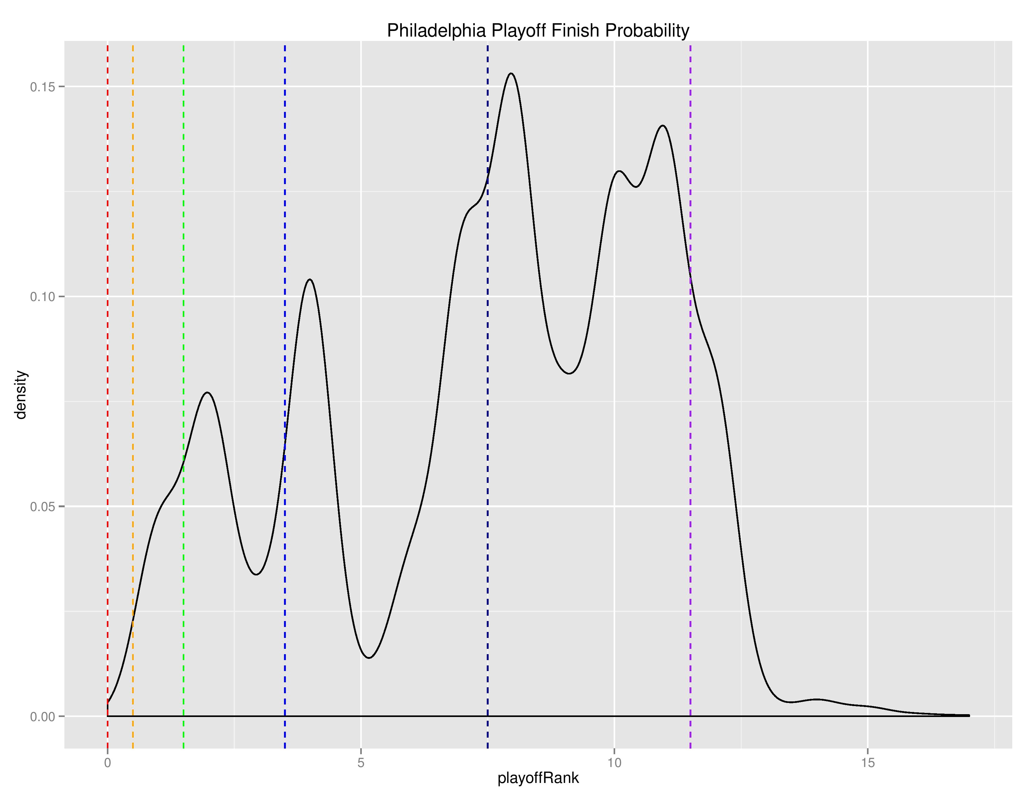mlsgraphs2016-09-12-page-015