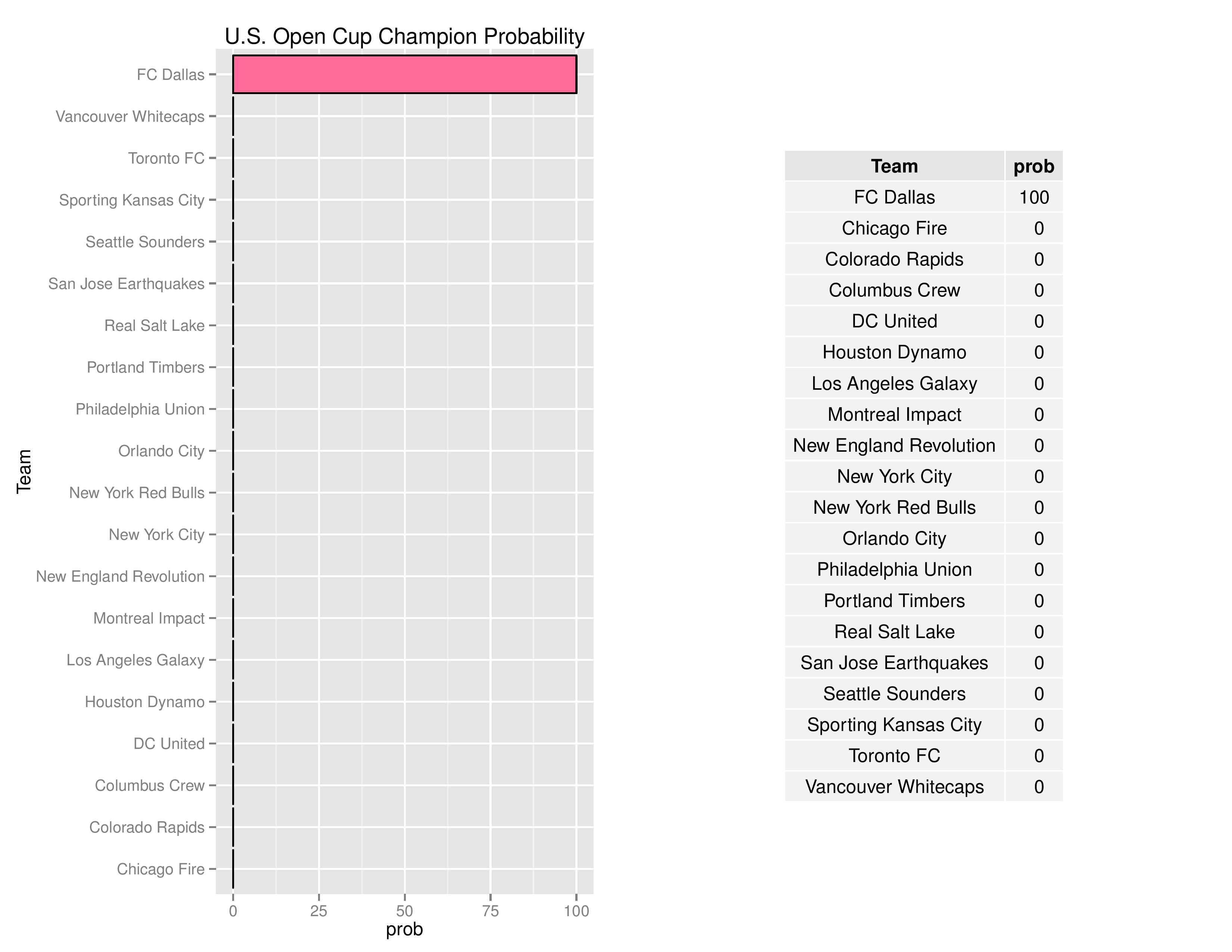 mlsgraphs2016-09-19-page-009