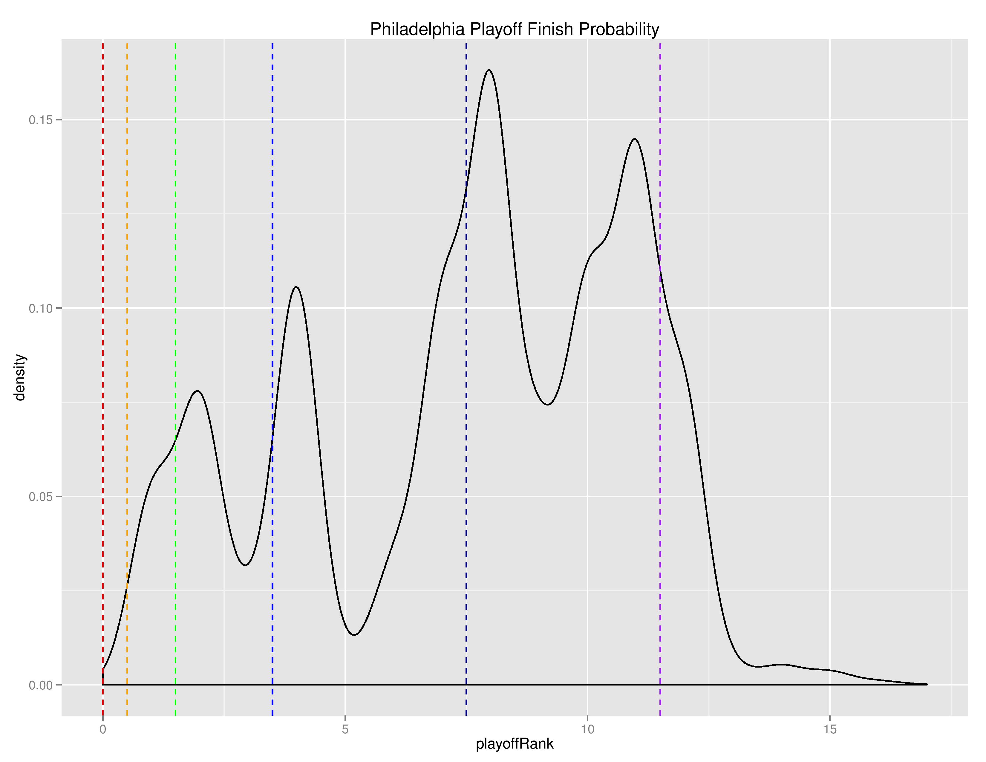 mlsgraphs2016-09-19-page-015