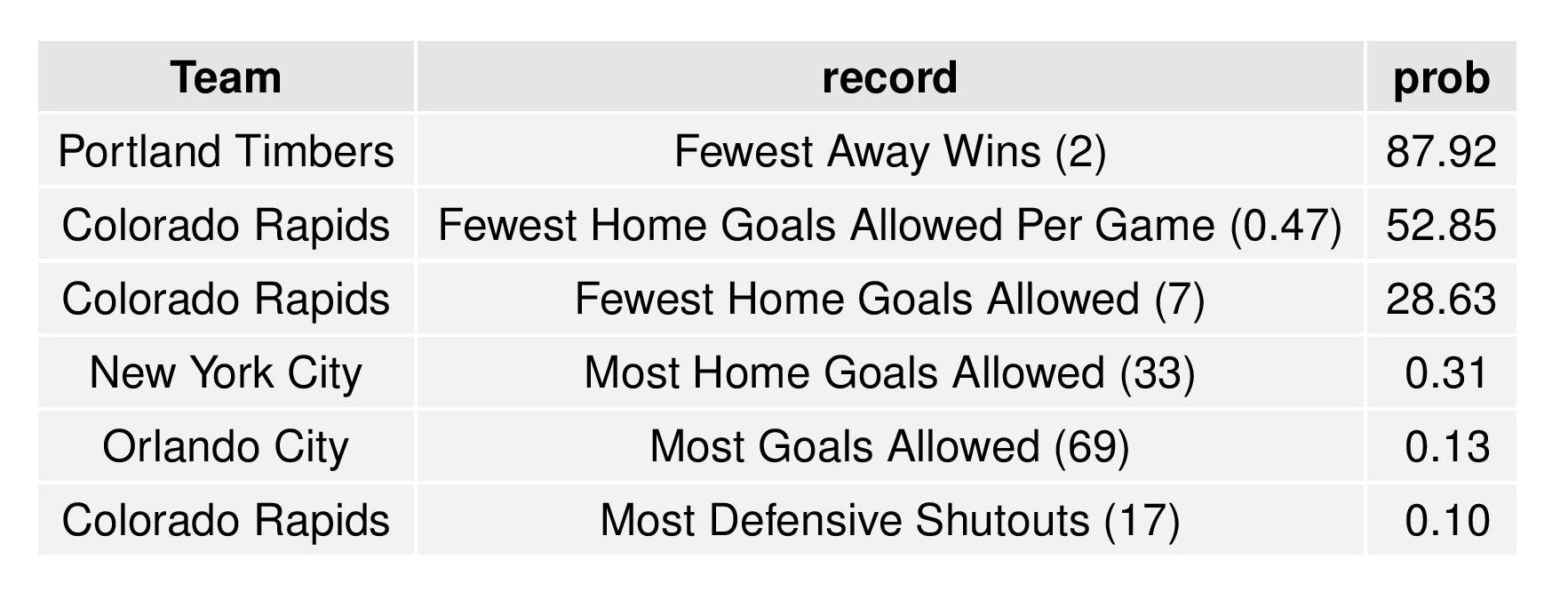 mlsgraphs2016-09-19-page-017