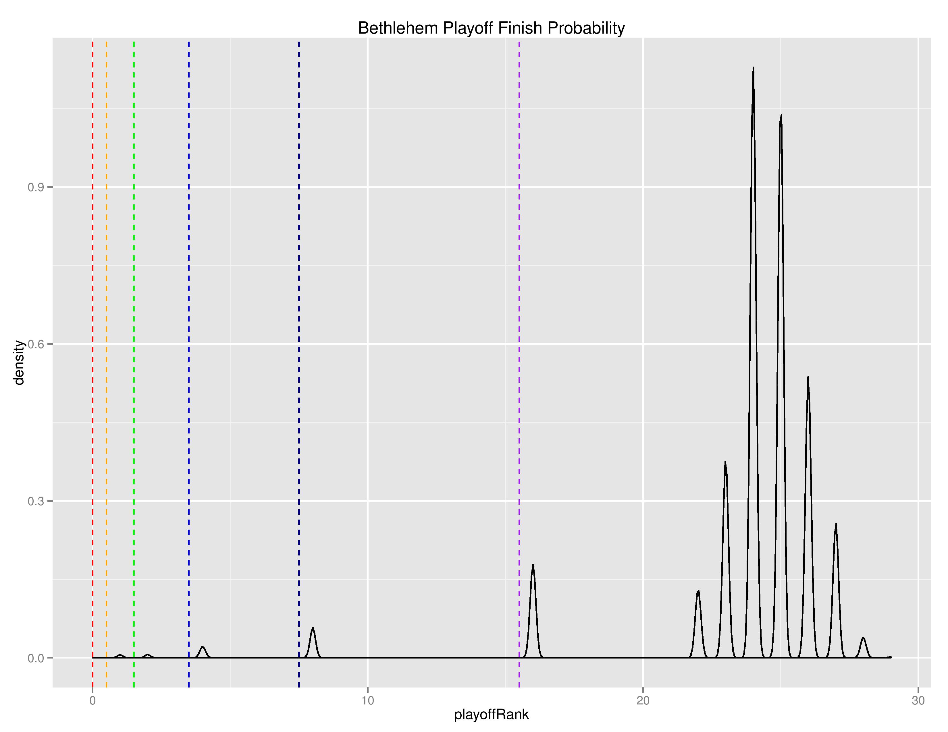 uslgraphs2016-09-12-page-014