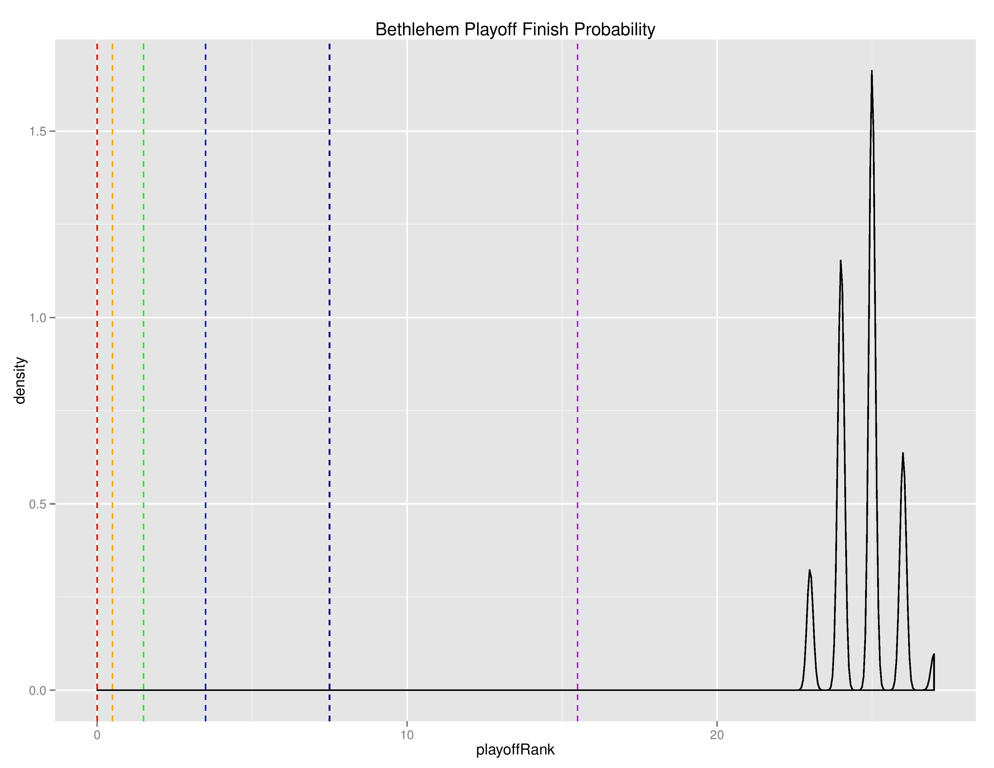 uslgraphs2016-09-19-page-014