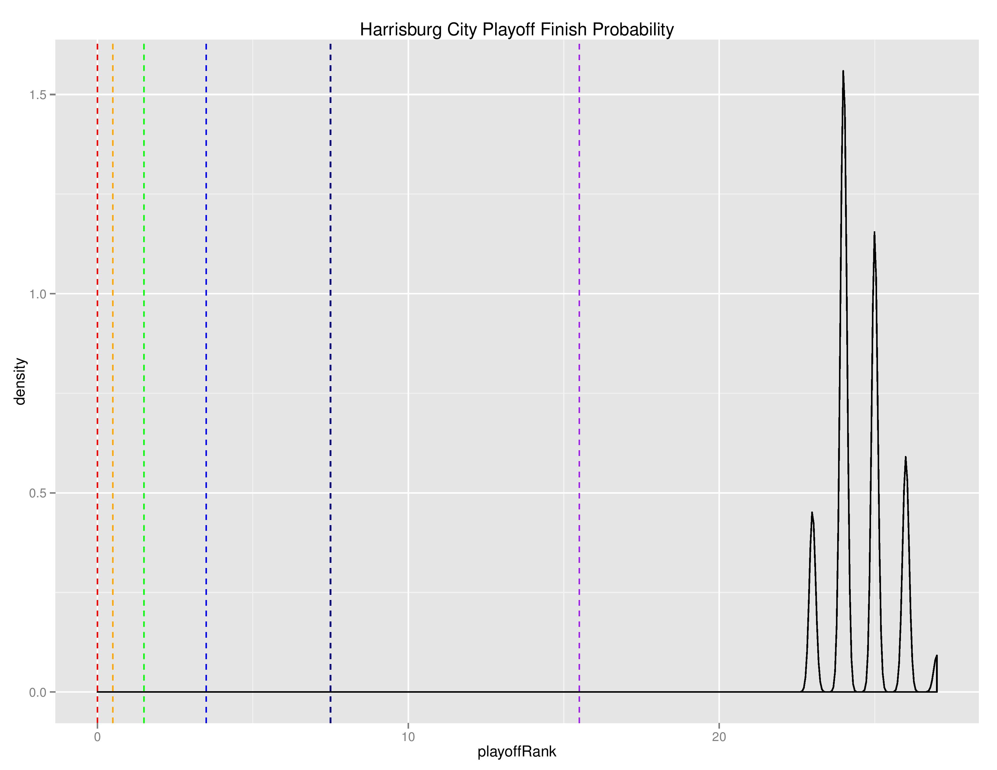 uslgraphs2016-09-19-page-015
