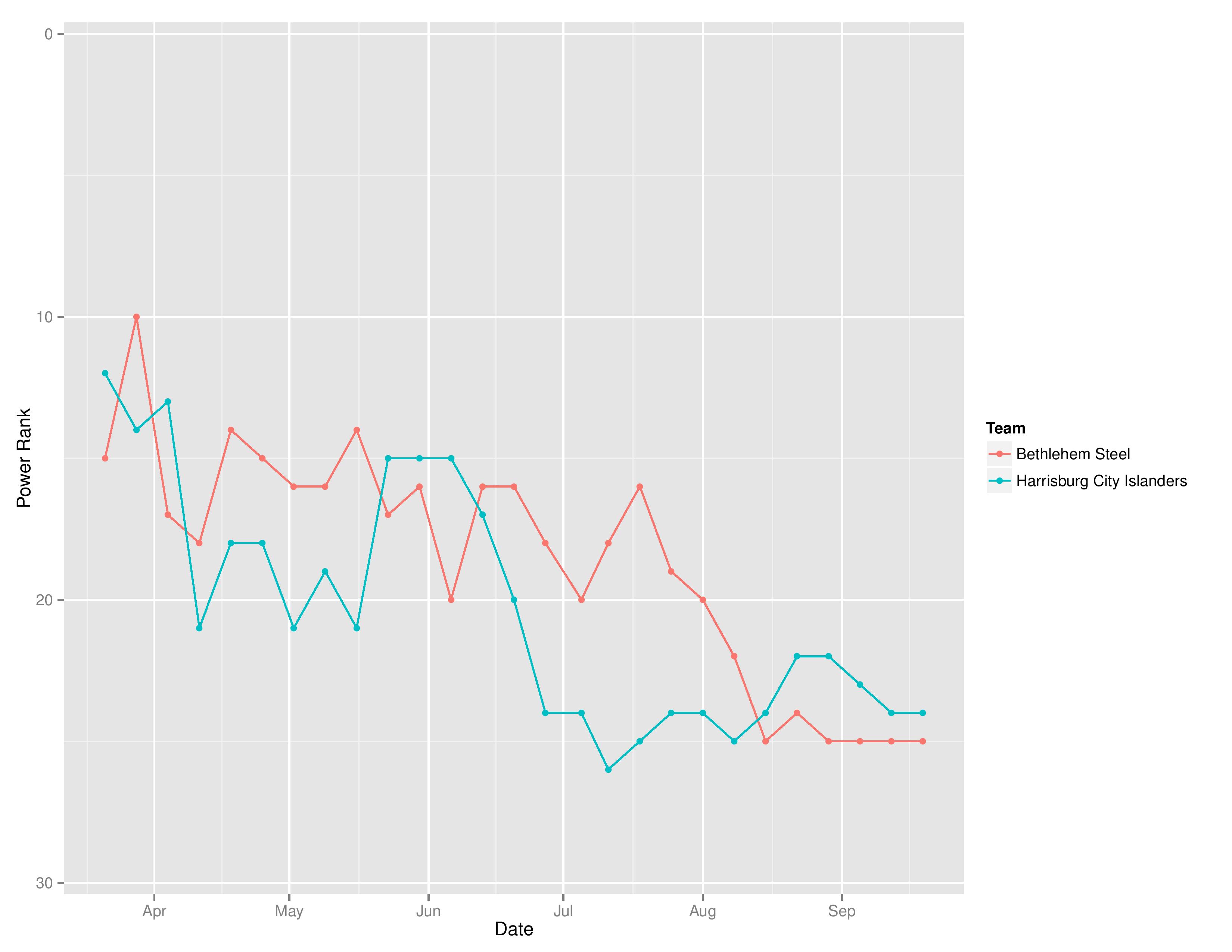 usltimegraphs2016-09-19-page-001