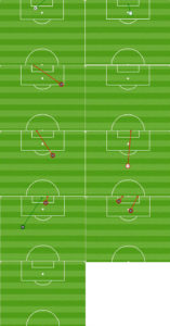 Sapong's shots since scoring vs New England