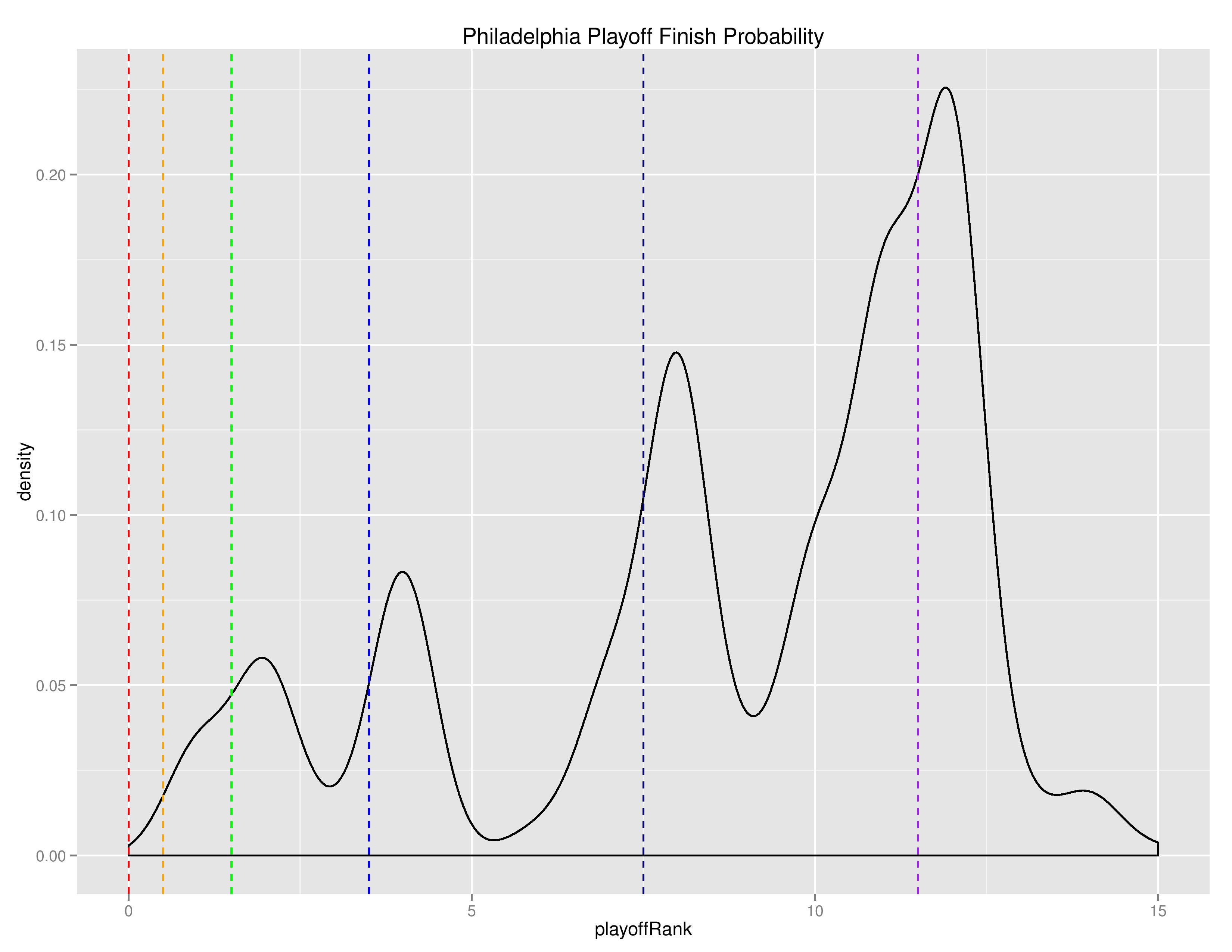 mlsgraphs2016-10-10-page-015