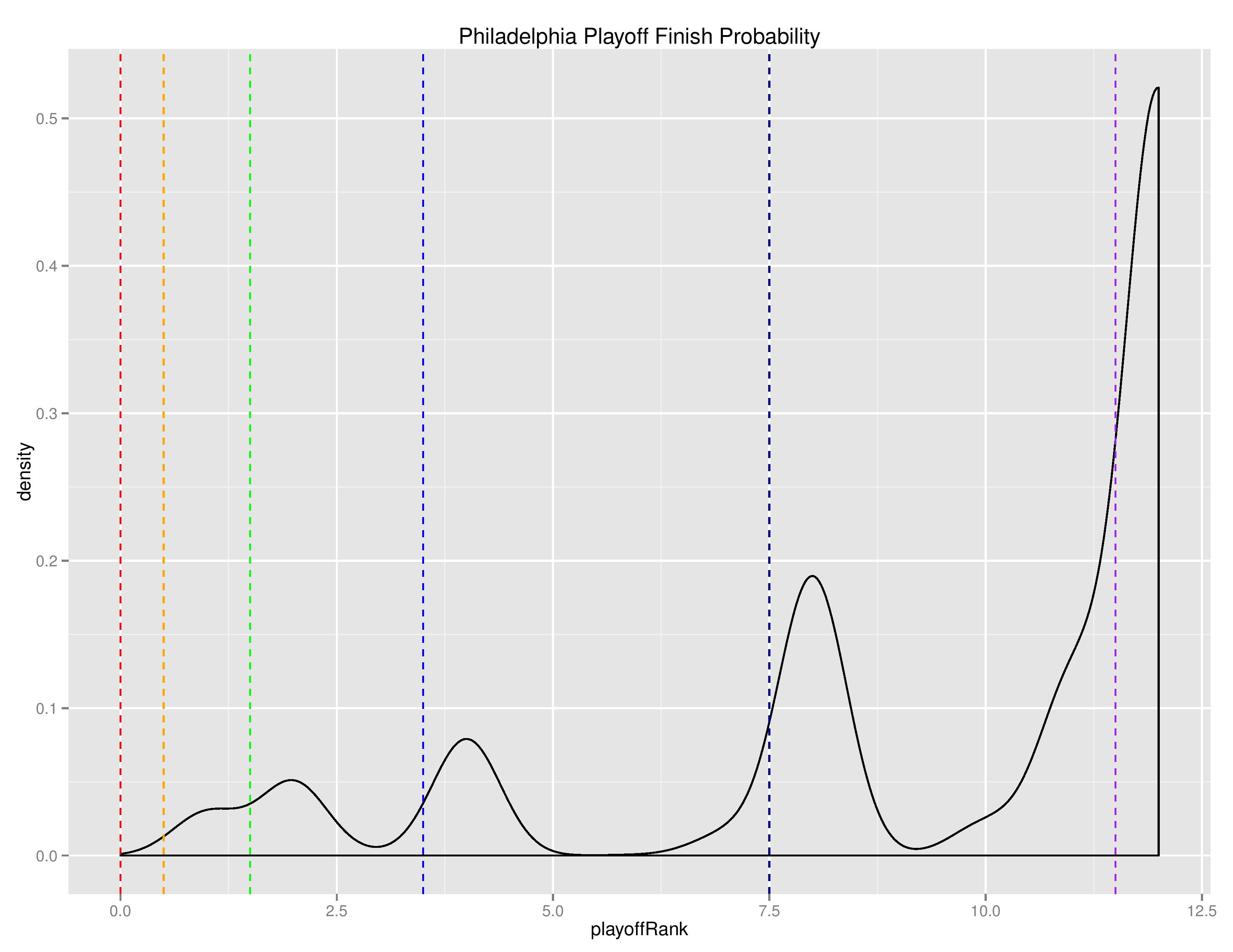mlsgraphs2016-10-17-page-015