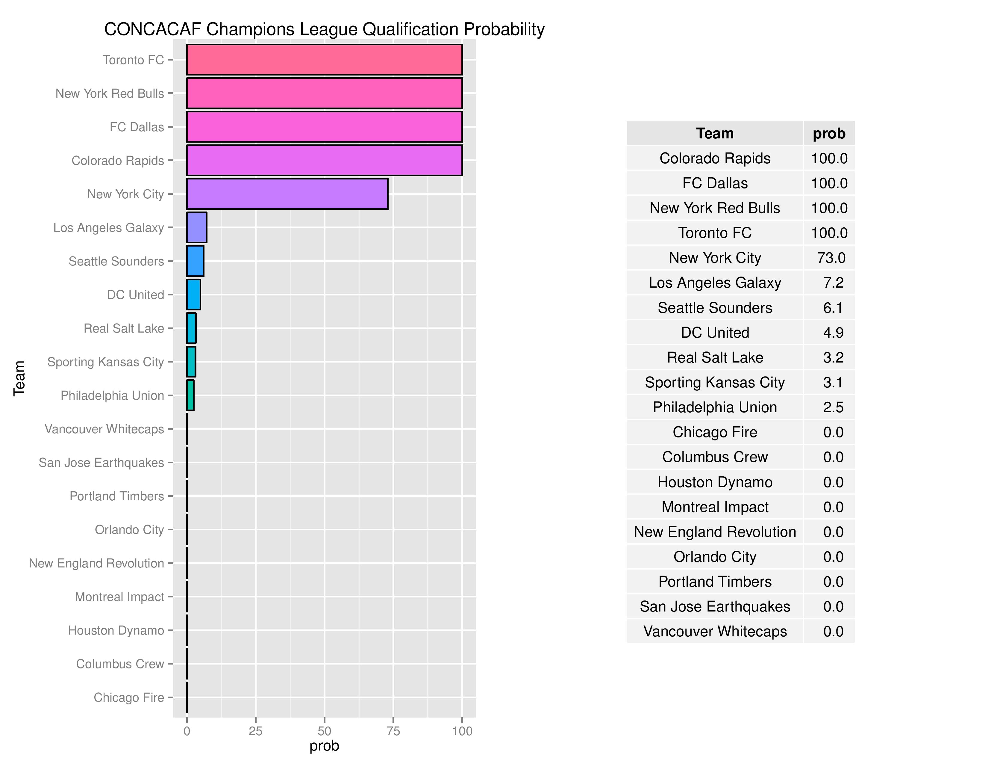 mlsgraphs2016-10-24-page-012