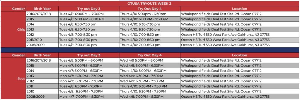 Ocean United Tryout Schedule